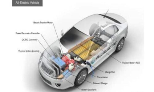 Advance Electric Vehicle Design Engineering